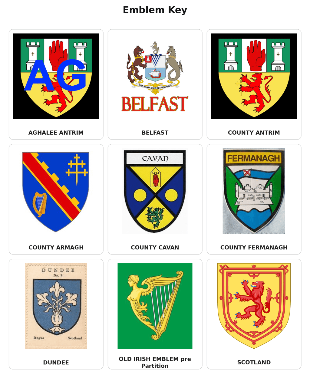 The Hannan family in Ulster pre famine